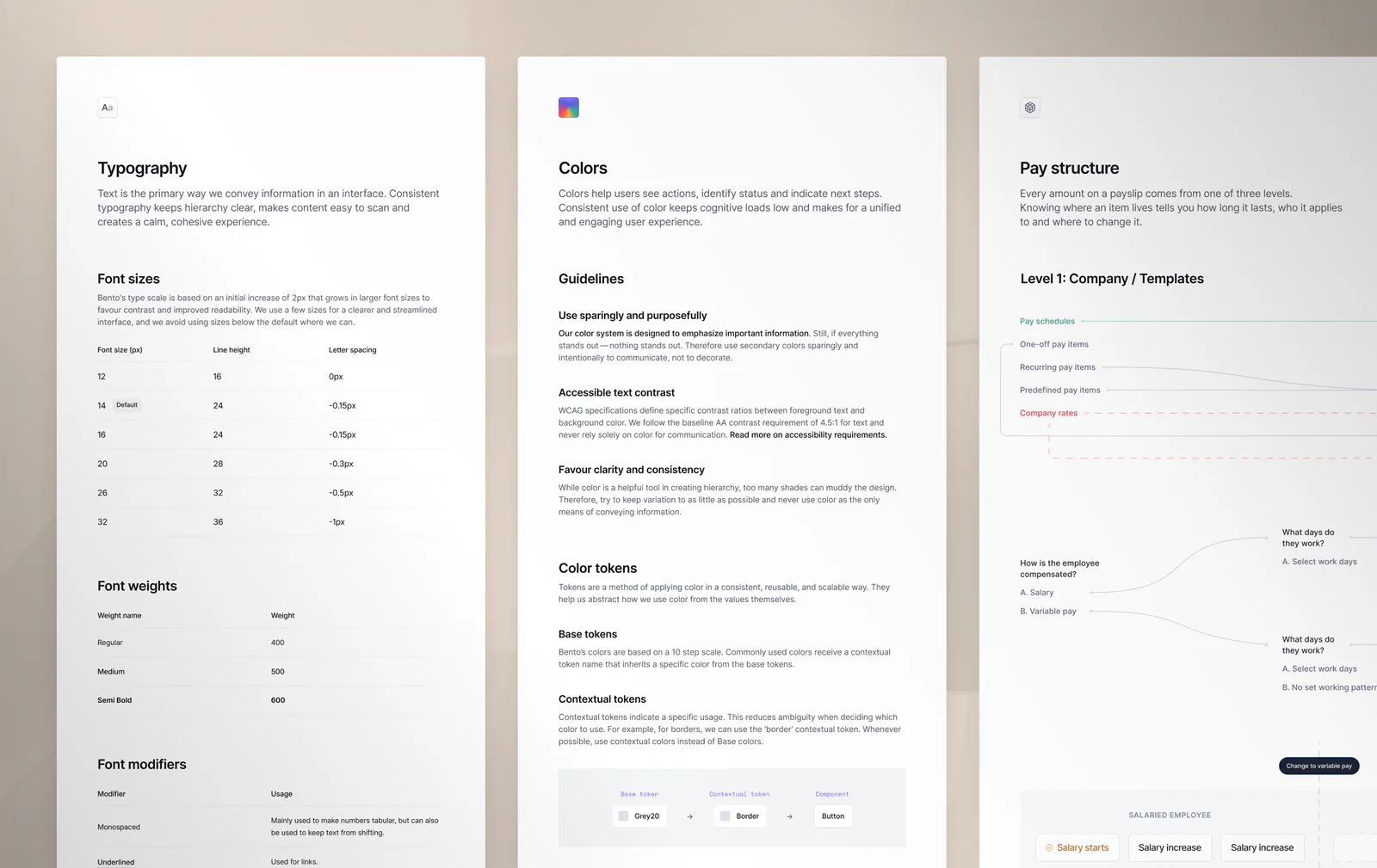 Pages from Pento's design system documentation: typography, colours and pay structure